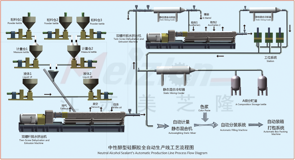 插圖 1.png 插圖 1.png